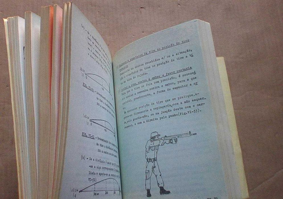 Manual de Técnica de combate individual