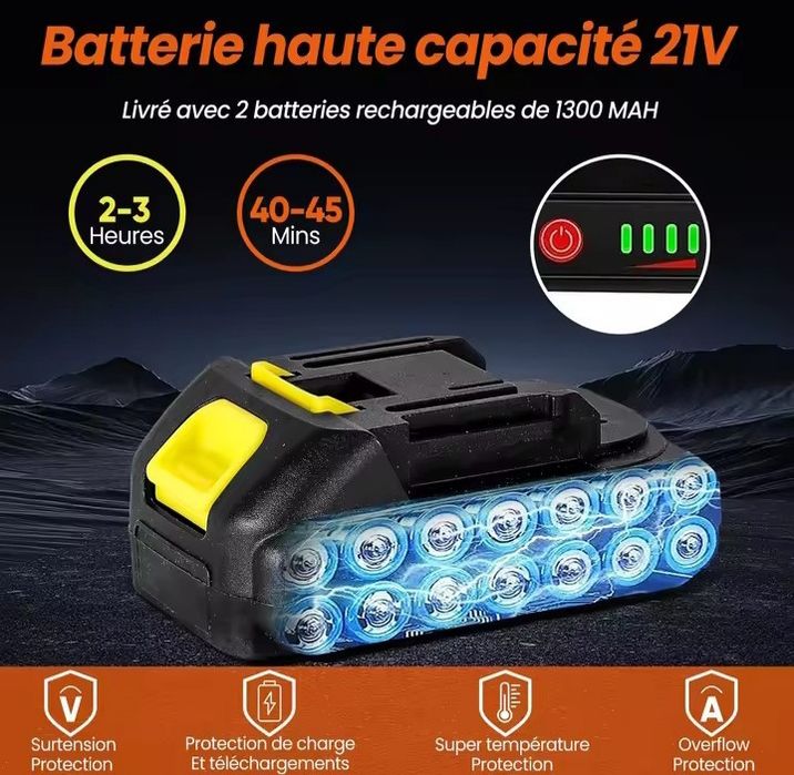 Aparador de Relva a Bateria 21V