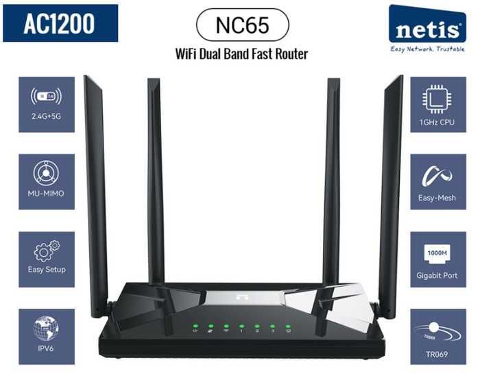 Новый Mesh WiFi Гигабитный 5 ГГц Роутер Netis NC65 AC1200 Mu-Mimo