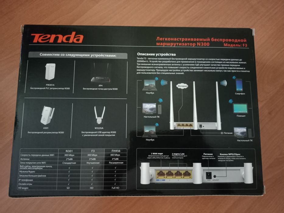 Маршрутизатор TENDA F3 абсолютно новЫЙ