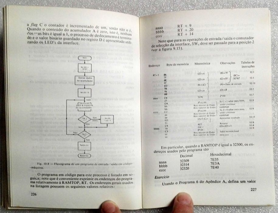 Manual do ZX Spectrum