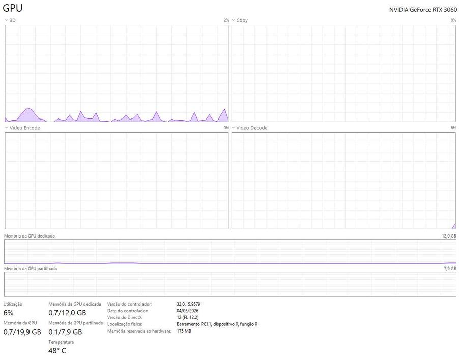 PC GAMING como novo