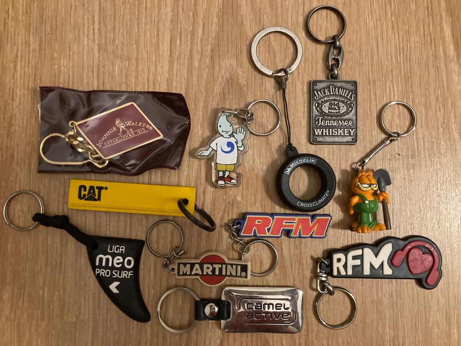 Porta-chaves para coleção