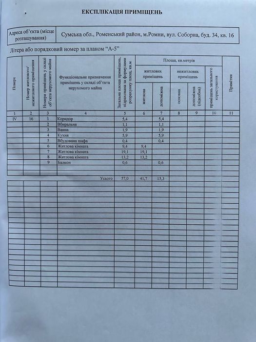 Трикімнатна квартира в місті Ромни