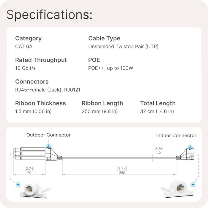 Cabo de entrada de janela Ethernet para Starlink, PoE, CAT6A Ultraplano