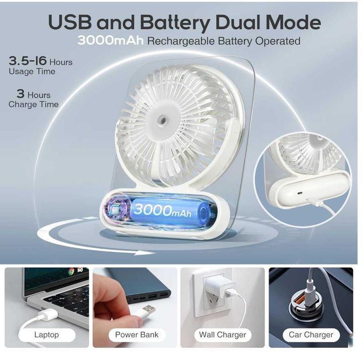 вентилятор USB Rechargeable  Personal Fan, Battery 200 Speeds Quiet