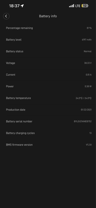 Самокат Xiaomi Mi 1S повний комплект