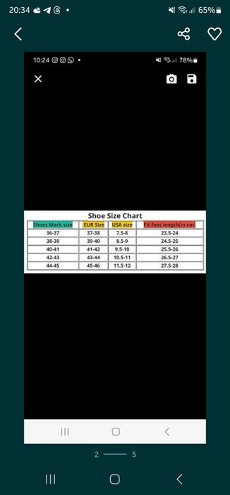 Chinelos Unisex Novos muito confortáveis