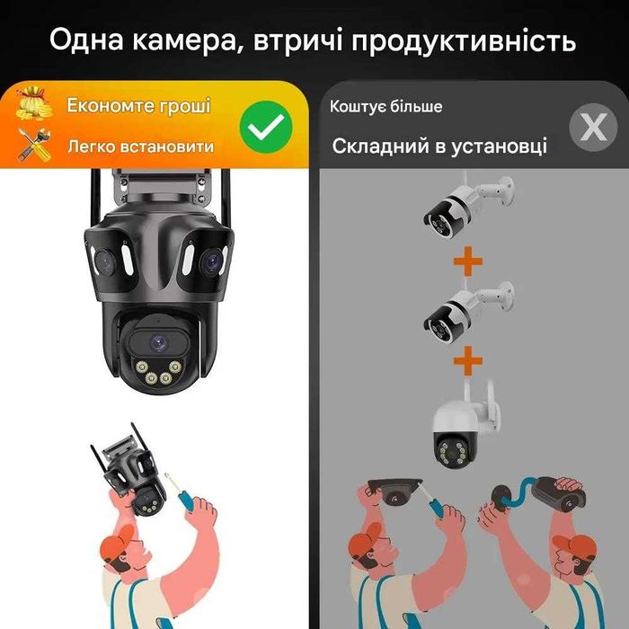 Супер камера відеонагляду 3в1 BESDER XM85 Wi-Fi 12 МП ICSEE вулична
