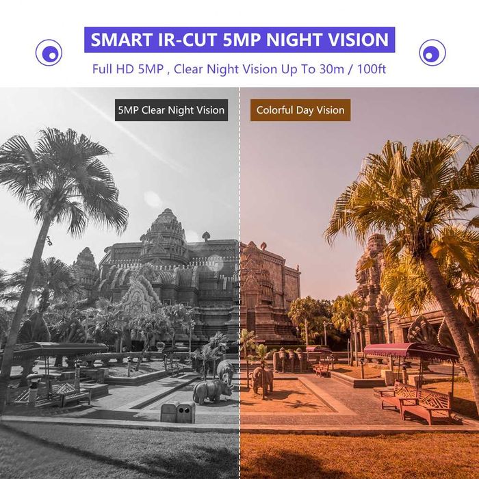 KIT Vigilância POE 4 Câmaras 5MP • IP67 Exterior • Visão Noturna