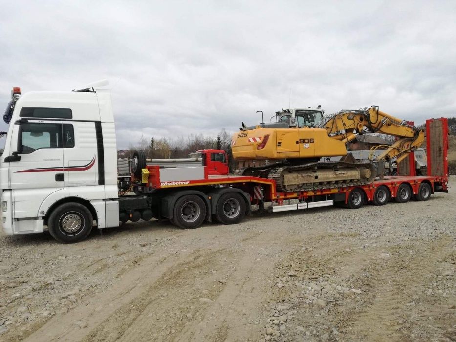 Transport niskopodwoziowy, przewóz maszyn i materiałów, Wywrotki,
