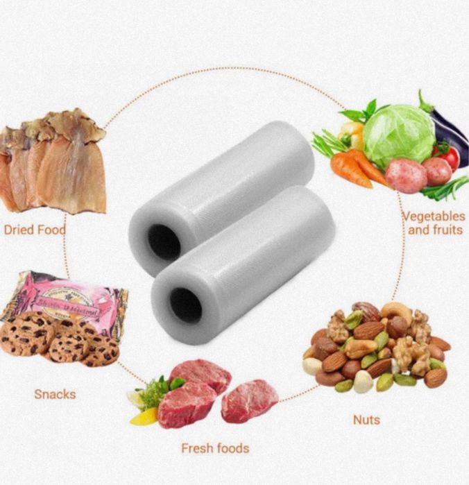 Хорошая цена Польша пленка рулоны пакеты для ваууматора