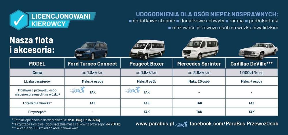 Samochody osobowe, busy, autobusy, przewóz osób w kraju i europie.