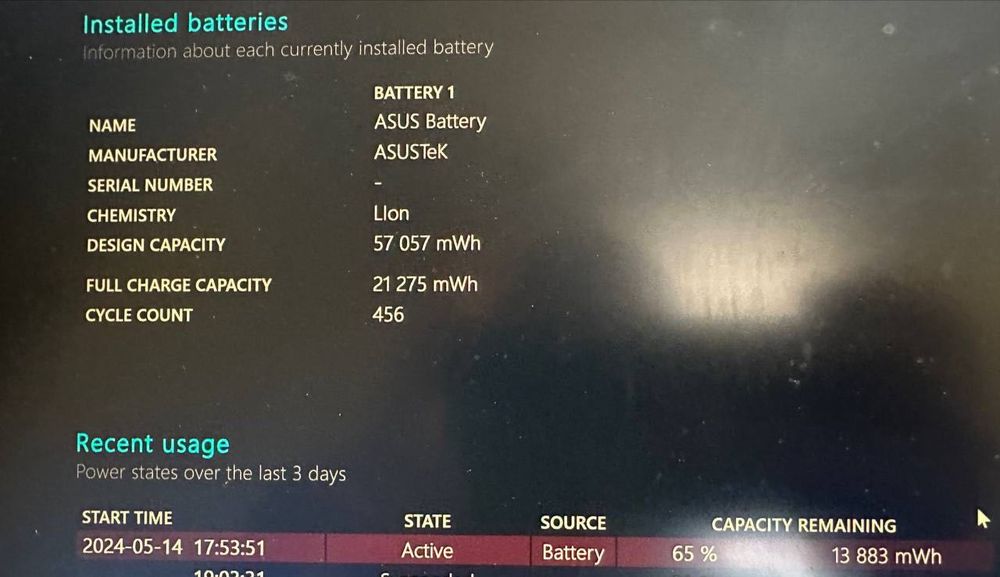 Продам Ноутбук ASUS Zenbook UX330UA