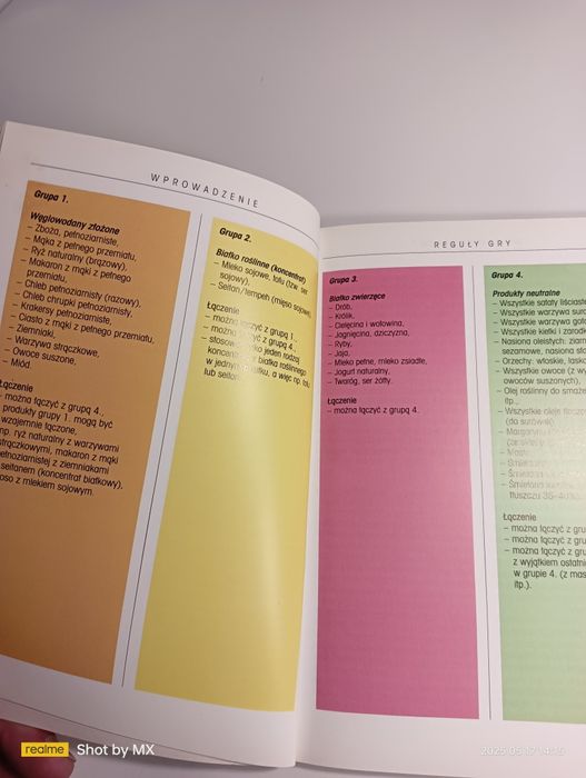 SPOSÓB NA SCHUDNIĘCIE książka dietetyka dieta rozdzielna dla zdrowia