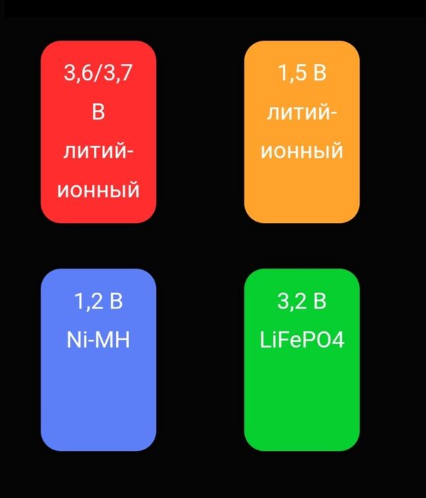 Зарядний пристрій XTAR VX2Pro