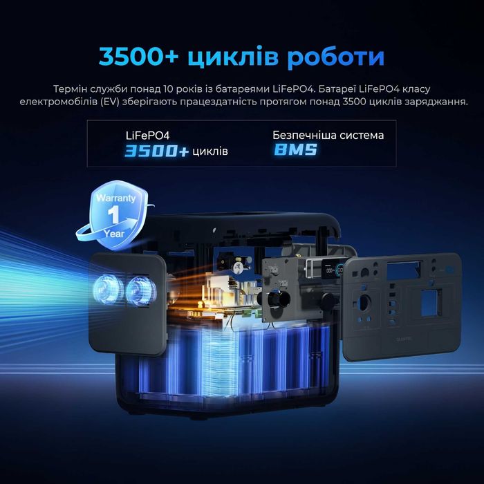 В НАЯВНОСТІ Зарядна станція OUKITEL P800 (800 Вт / 512 Вт·год)