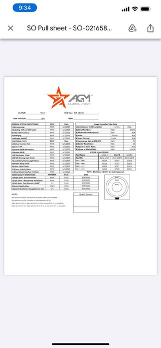 pvs14, gen3+ зелений фосфор