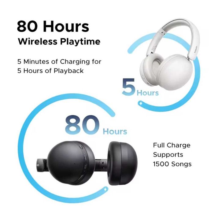 Навушники UGREEN Studio Max2 3xNoice Isolation -35dB BT5.4 80год Black