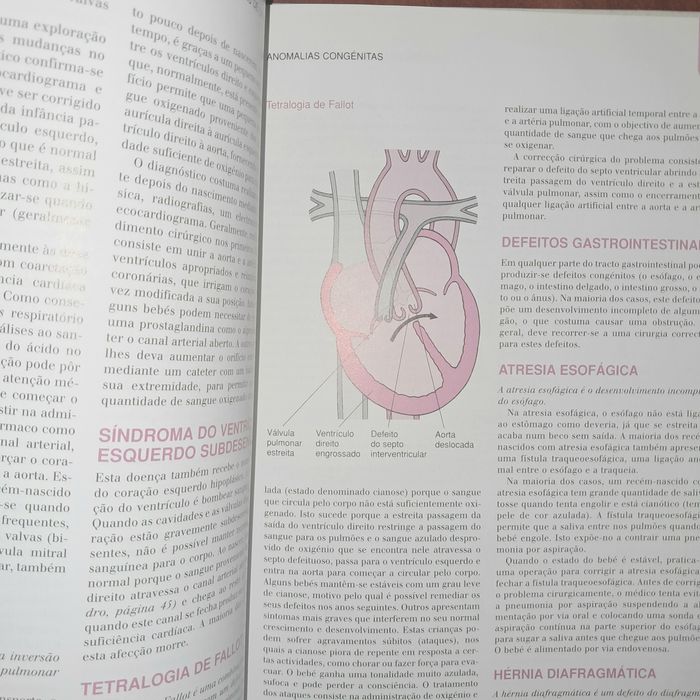 Enciclopédia Médica Saúde infantil