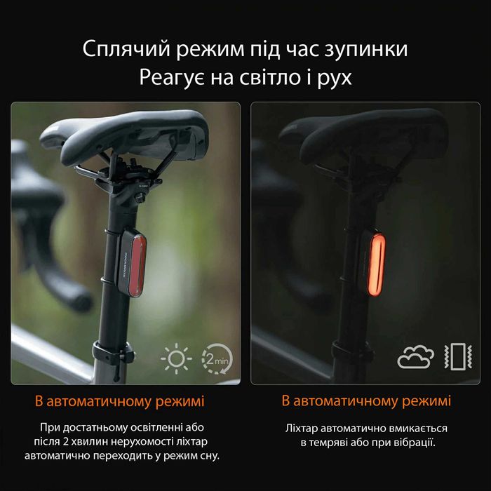 Топ! МАГНІТНА мигалка на велосипед стоп-сигнал, USB Type-C, 400mAh