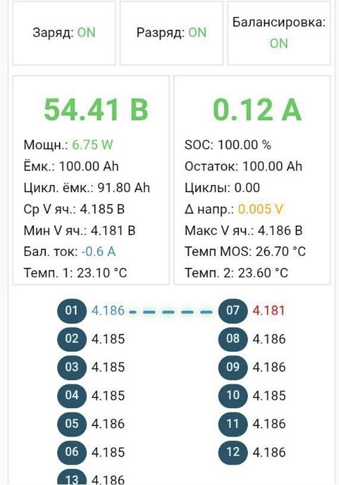 Аккумулятор 48В 100А 5.2 kw