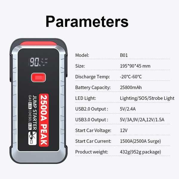 Пускозарядний пристрій Бустер для авто JCTST B01 25800mAh, 2500A