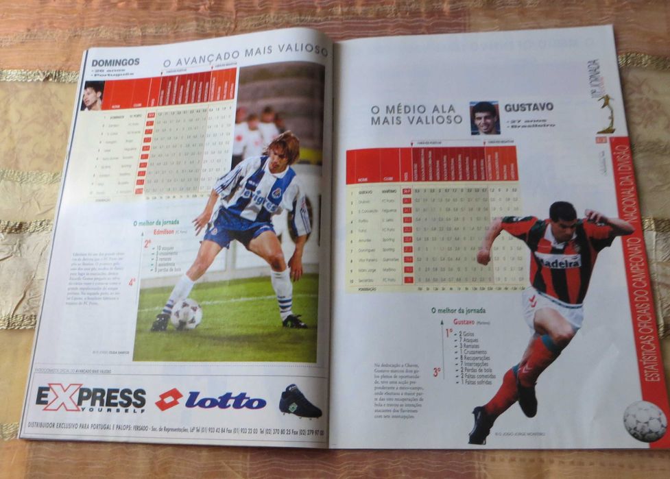 Revista Futebol Jogo Estrelas -Capa: O dia do Futebol profissional