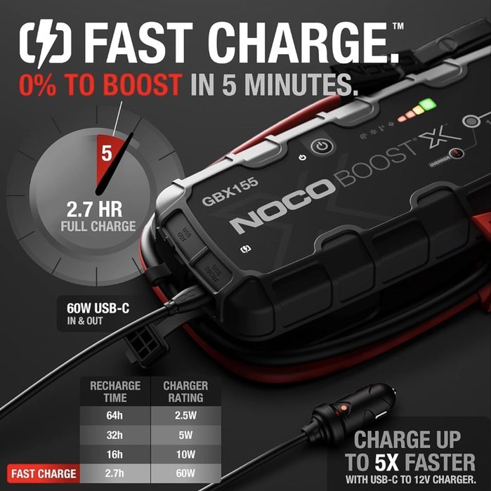 Зарядний пристрій NOKO