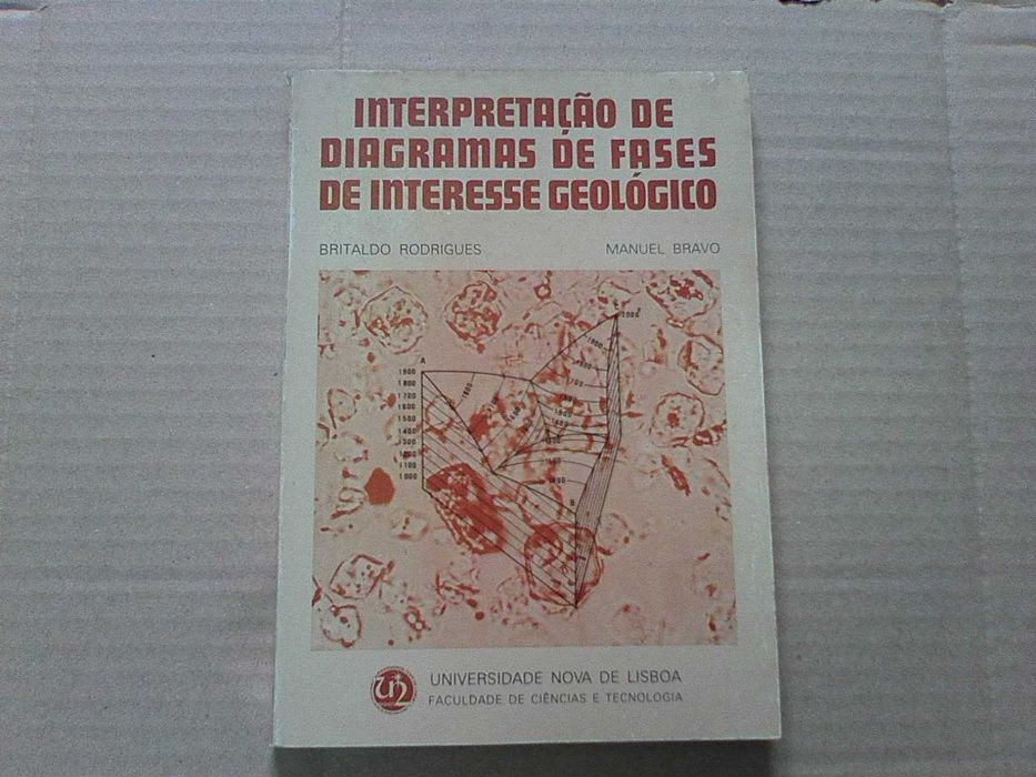 Interpretação de diagramas de fases de interesse geológico