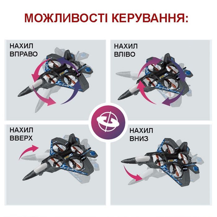 Квадрокоптер, літак-винищувач на радіокеруванні 001