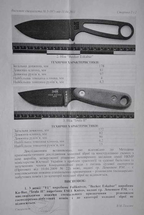 Брелок EDC компактний фіксед фултанг ESEE Camp Lore PR4 Micarta