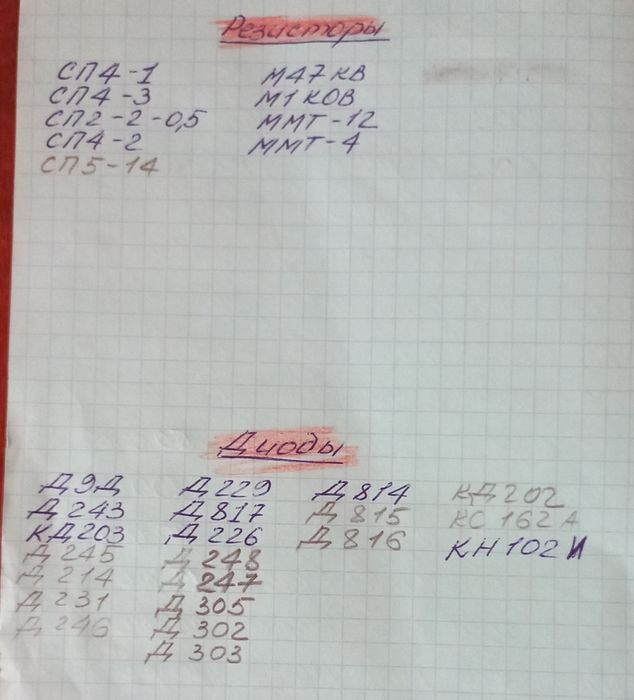 КТ805 транзистор СССР, новое