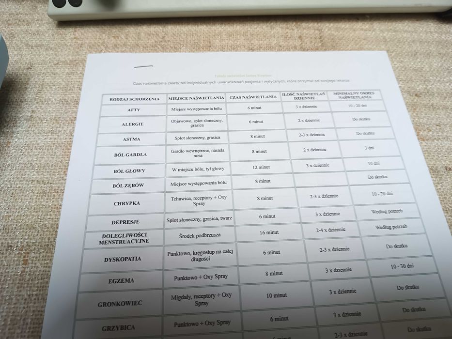Lampa Bioptron Compact III Zepter statyw GWARANCJA
