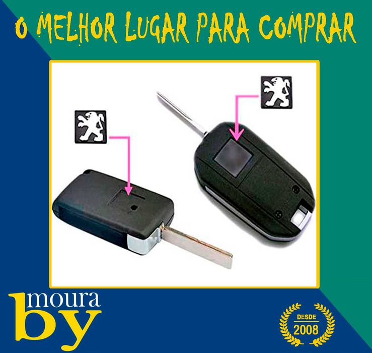 Comandoa circuitos manetes emblemas centro de rodas