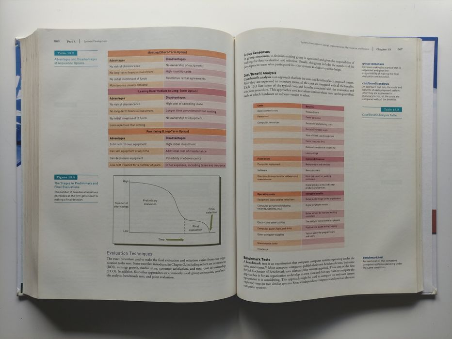 Principles of Information Systems