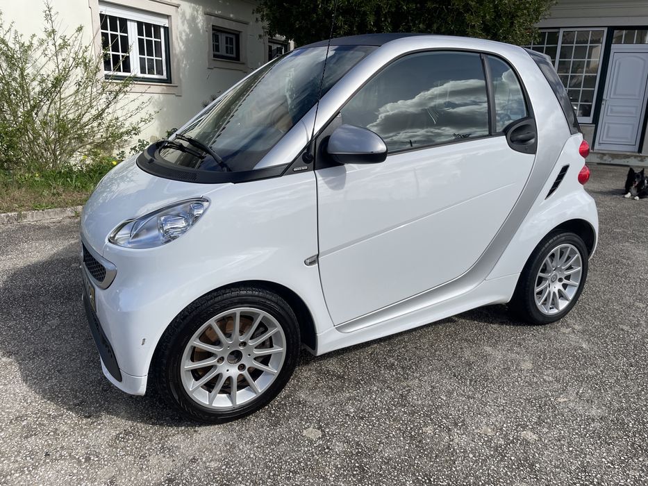 Smart Fortwo Electric Drive 17.6 kwh