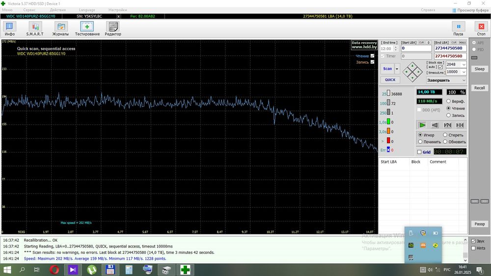Western Digital WD140PURZ 14тб