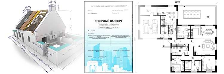 БТІ, Технічна інвентаризація, Дозвіл на будівництво, Буд. паспорт