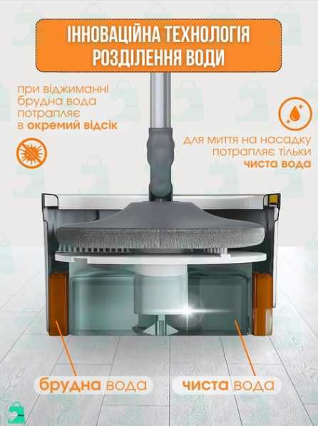 Квадратная швабра с ведром автоматическим отжимом Комплект центрифугой