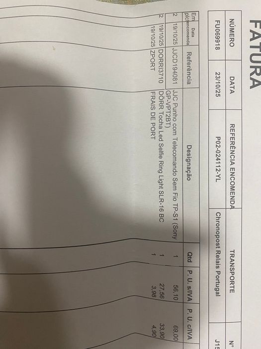 JJC Punho com Telecomando Sem Fio TP-S1 (Sony GP-VPT2BT)