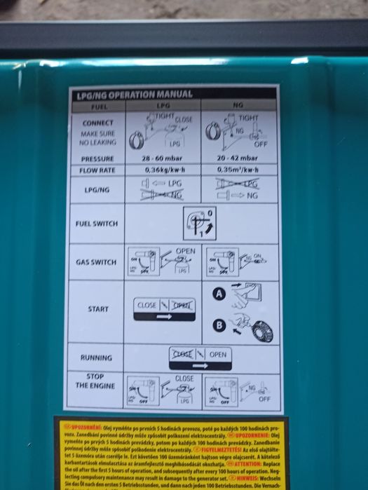 HERON генератор газ бензин