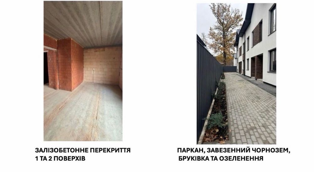 Будинок – Ірпінь, Бучанський район - Більше
