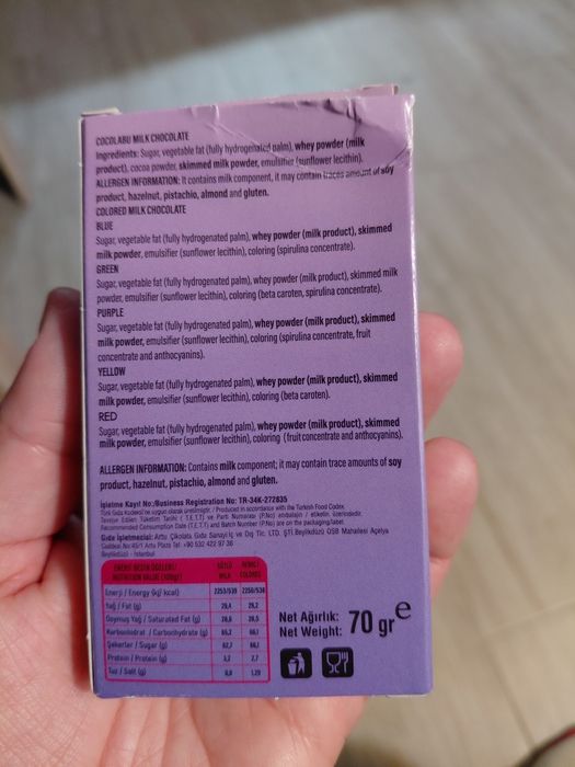 Cocolabu chocolate boom