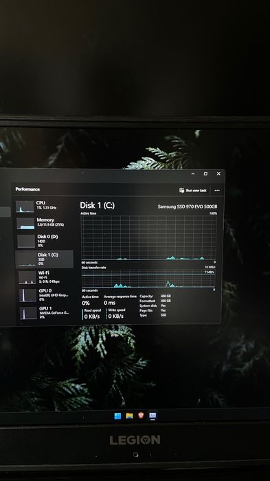 Portátil Gaming Lenovo Legion Y530-15ICH