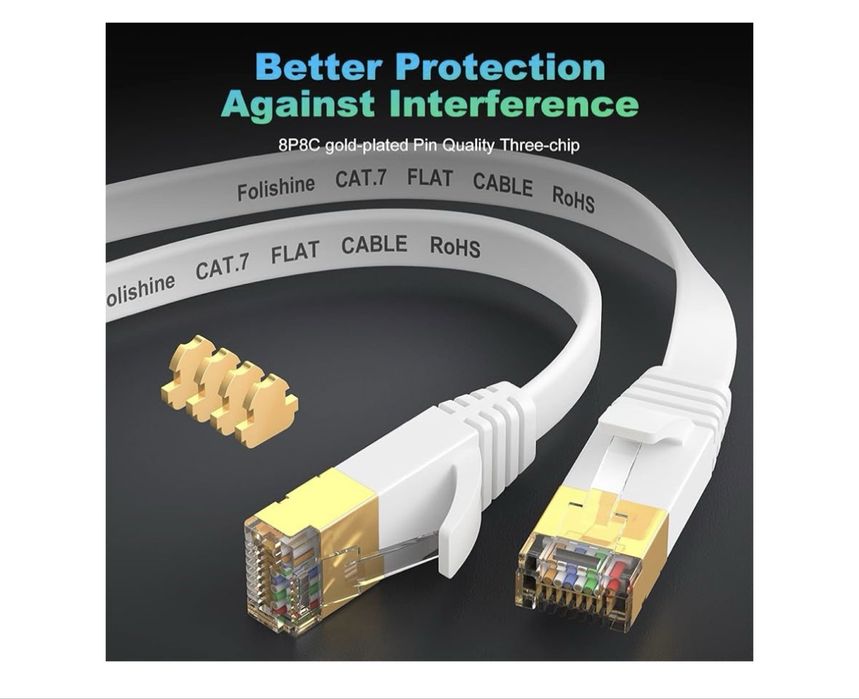 Cabo ethernet Folishine cat 7