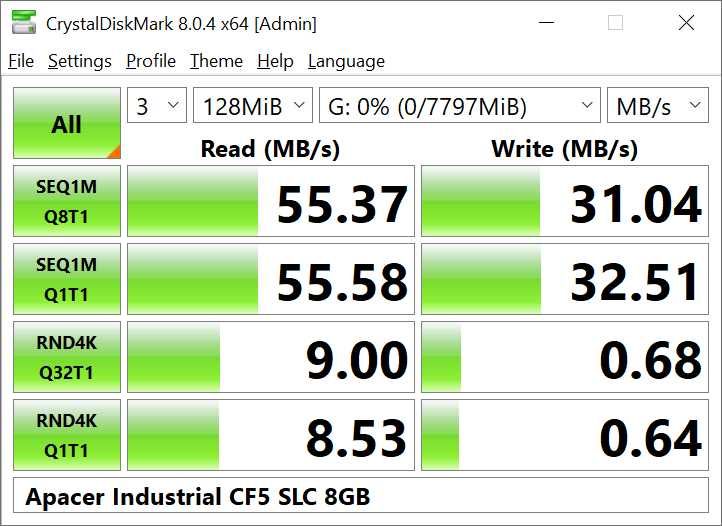 Apacer CompactFlash 8GB Industrial SLC