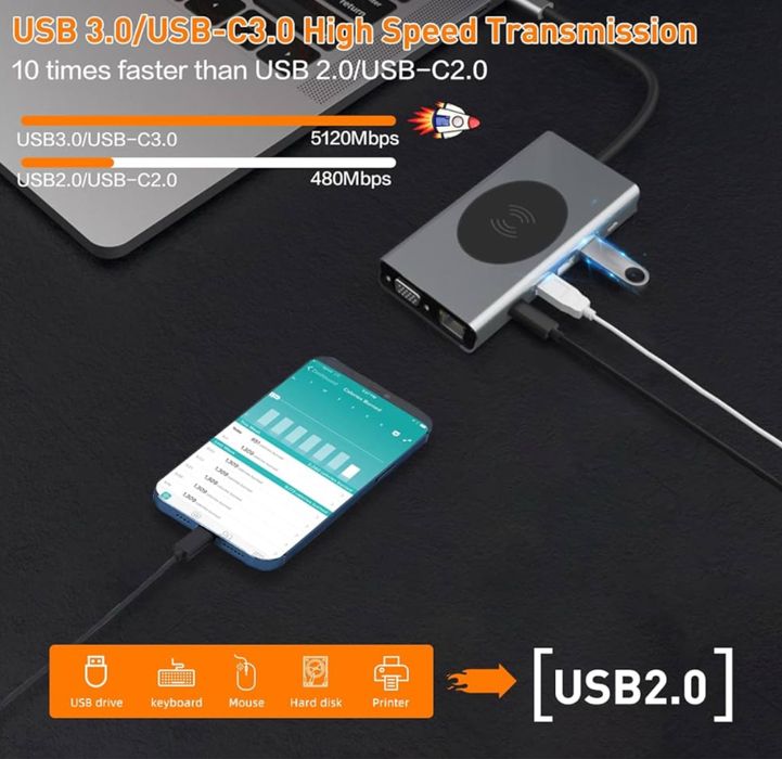 SZPACMATE Adapter/Hub stacja dokująca USB C, 13 w 1