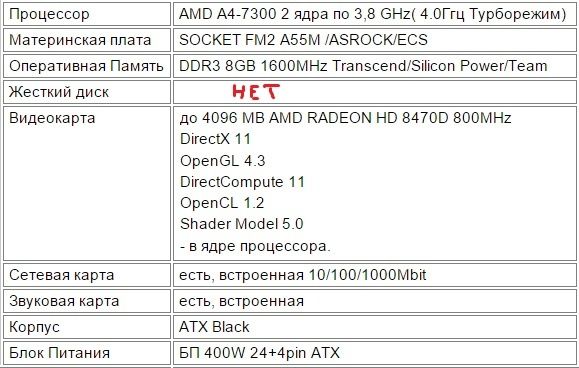 Системный Блок (PC)‼️