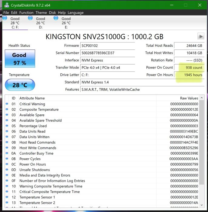 Топ 1% ігровий ПК RTX4090/i9 Gaming PC